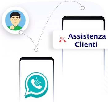 ChatBot per l'assistenza clienti